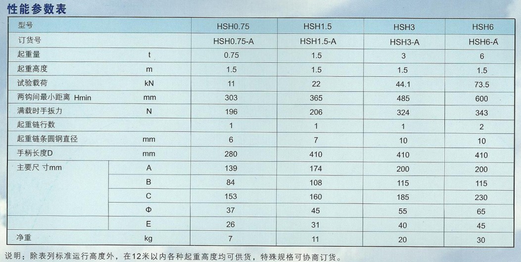HSHA3ְJg